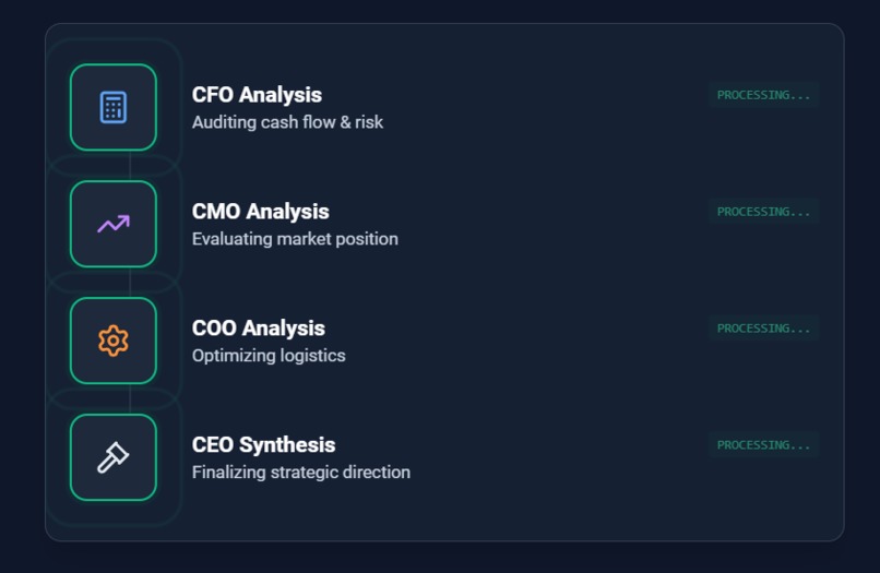 Virtual C-Suite – screenshot 1