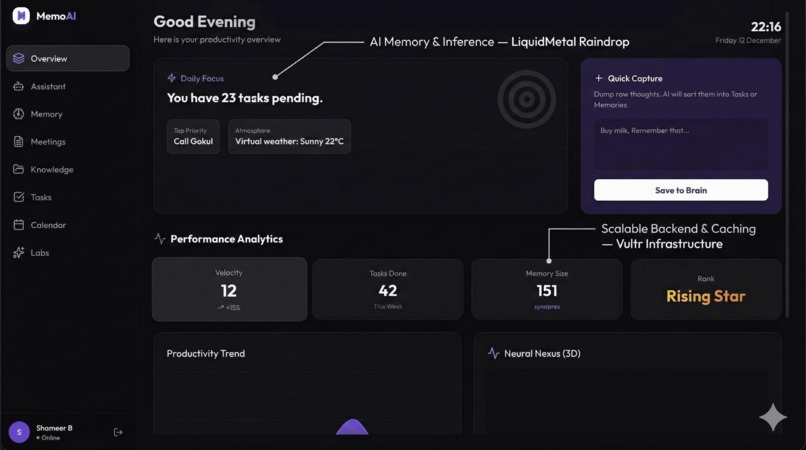 MemoAI - Your Intelligent Second Brain – screenshot 6