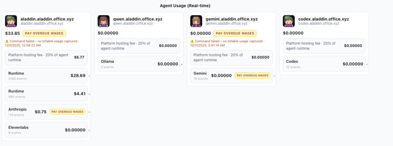 Office.xyz – screenshot 3