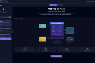 ai3d fab in place 
