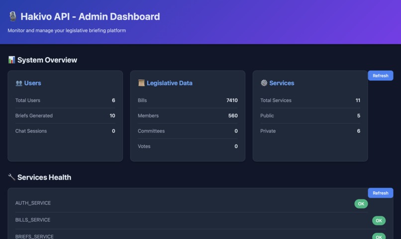 Hakivo – screenshot 5