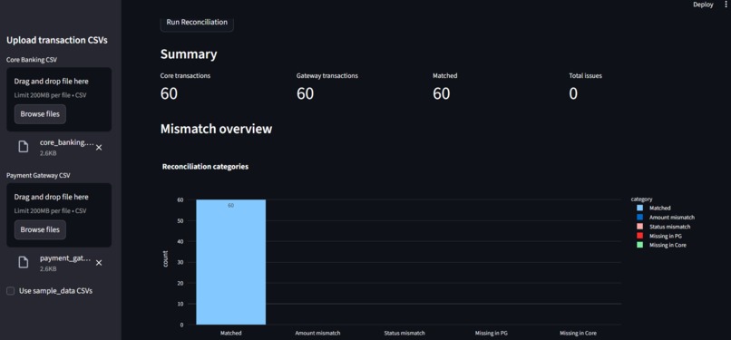 ReconX – Real-Time Transaction Reconciliation Engine – screenshot 1
