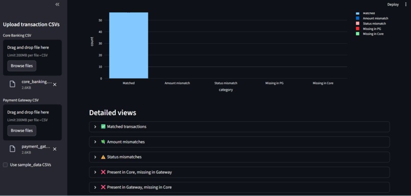 ReconX – Real-Time Transaction Reconciliation Engine – screenshot 2