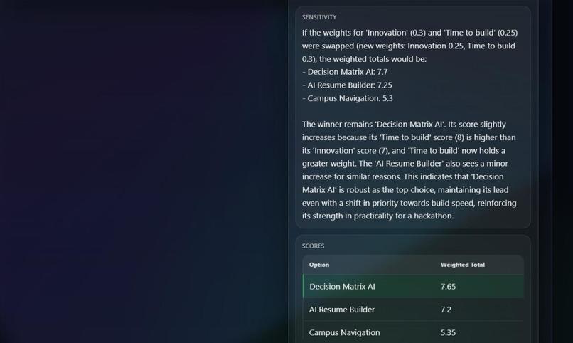 Byte bard decision matrix AI – screenshot 1