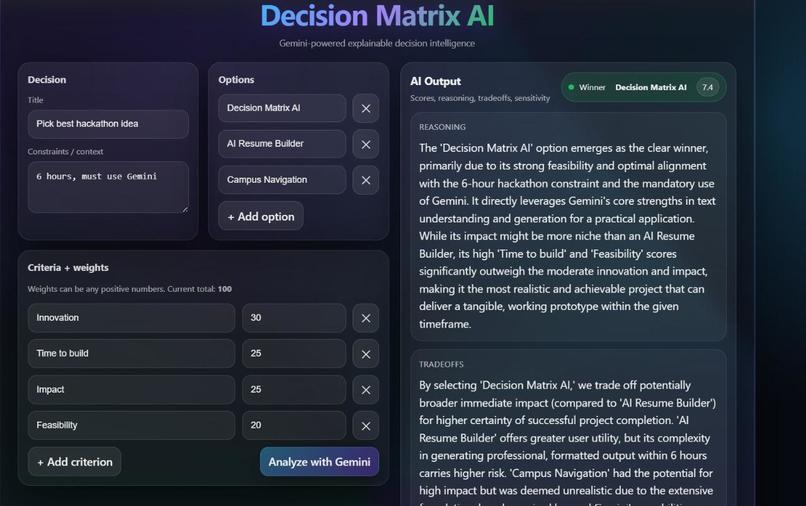 Byte bard decision matrix AI – screenshot 3