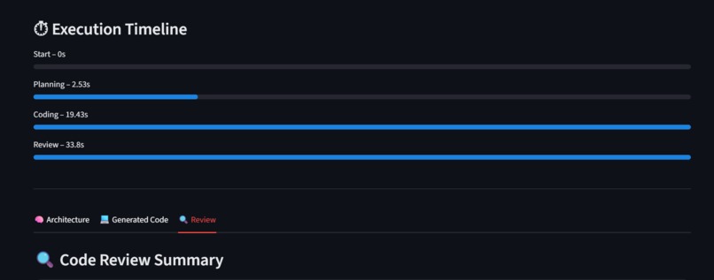 AutoPilot Dev Agent – screenshot 1