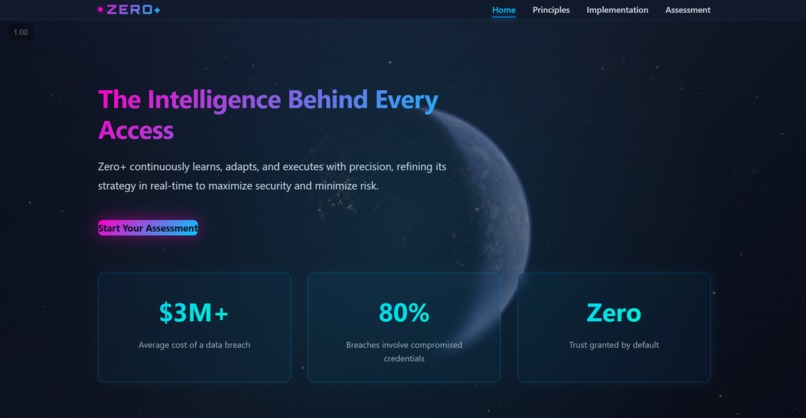 Zero+ – screenshot 1