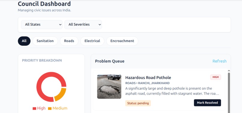 Smart City "Citizen Reporter" – screenshot 3