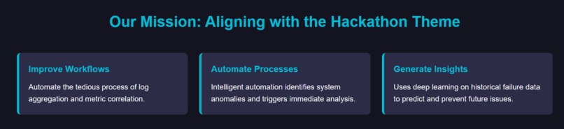 gemini hackthon – screenshot 2