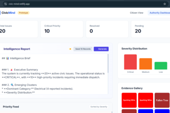 Civic Mind