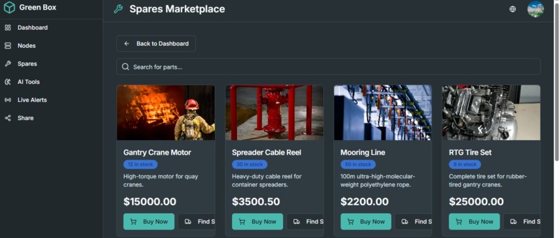 Green box  – screenshot 9