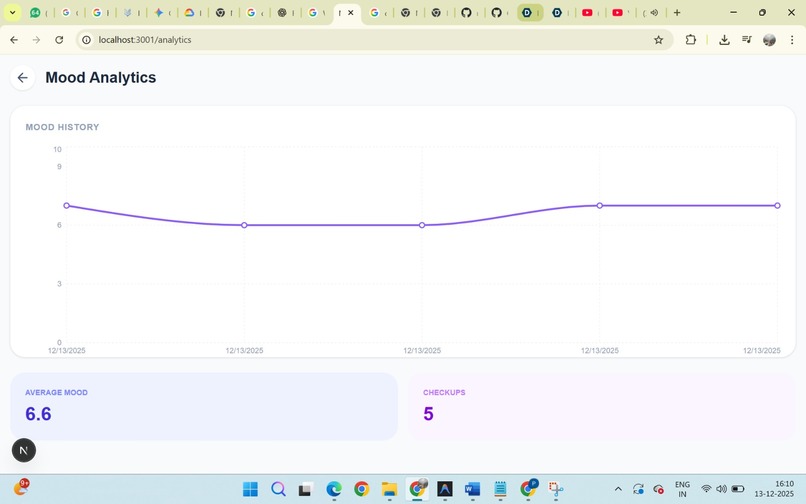 AI Mental Health Assistant  – screenshot 6