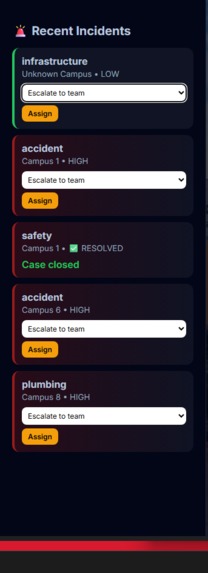 KIIT Pulse - AI Driven Campus Incident & Response System – screenshot 8