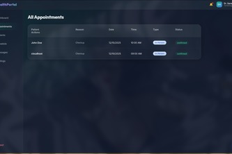 Health care web application 