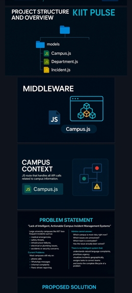 KIIT Pulse - AI Driven Campus Incident & Response System – screenshot 11