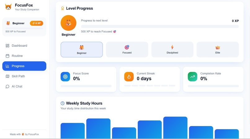 FocusFox – screenshot 3