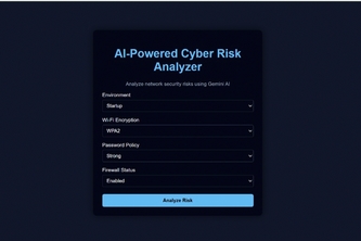 AI POWERED CYBER RISK