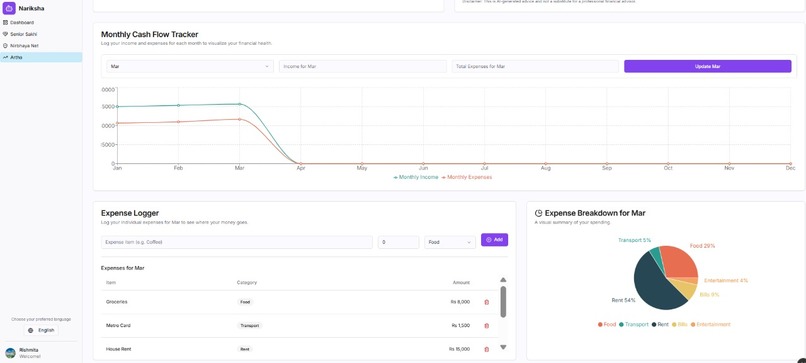 Nariksha – screenshot 17