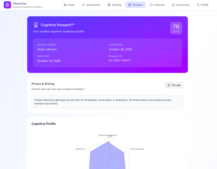 NeuroVisa –AI-Driven Cognitive Readiness for Global Mobility – screenshot 4
