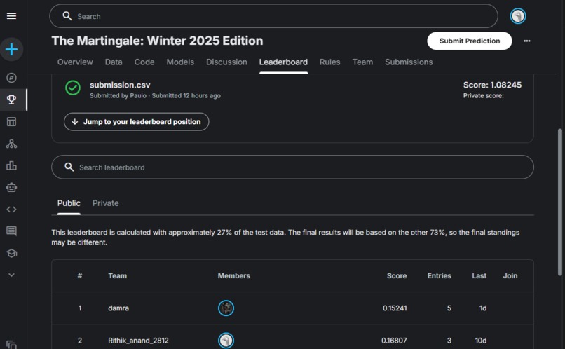 Martingale SPY NLP Trading Signals – screenshot 1