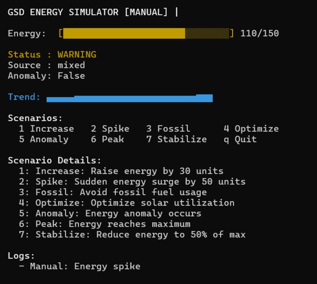 GreenSpec DSL – screenshot 1