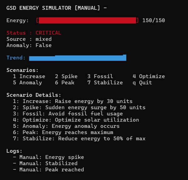 GreenSpec DSL – screenshot 2