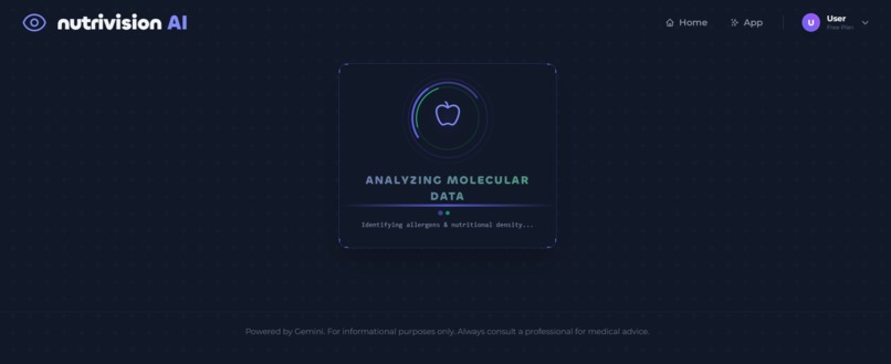 nutrivision AI – screenshot 9