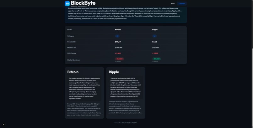 Crypto Analysis – screenshot 4
