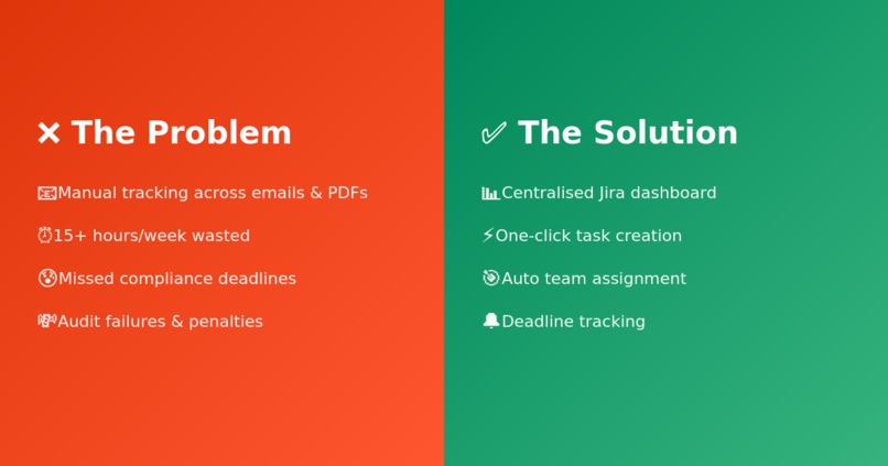 Compliance Checkpoint – screenshot 5