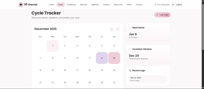 माँ-Eternal — Digital Maternal Health Companion – screenshot 3