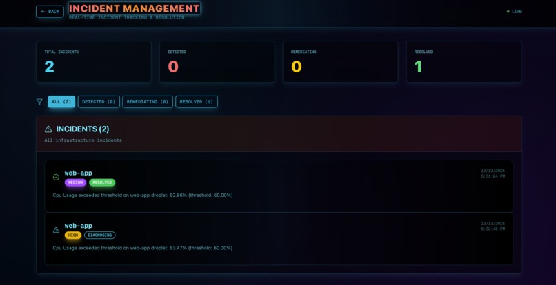 Rift – screenshot 5