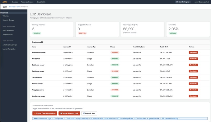 DevWatch AI – screenshot 2