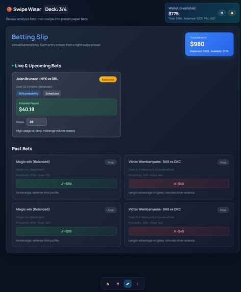 Swipe Wiser – screenshot 3