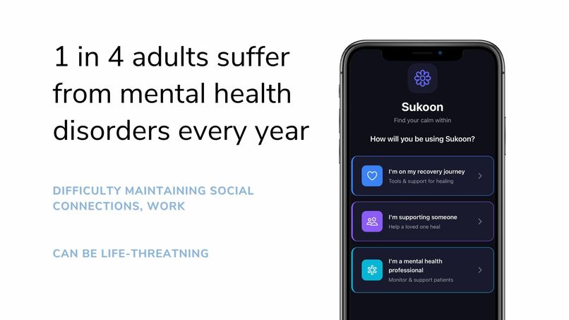 Sukoon  – screenshot 6