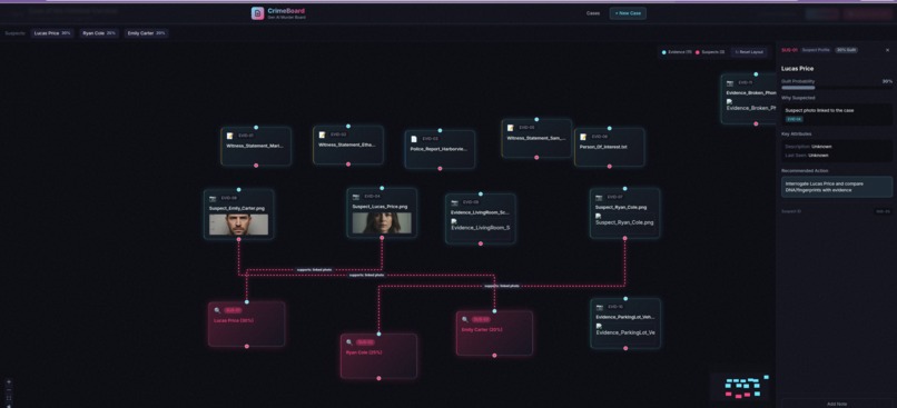 CrimeBoard – screenshot 1