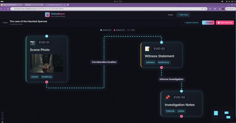 CrimeBoard – screenshot 4