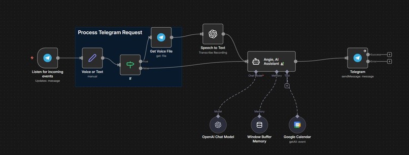 SlipFix – screenshot 1