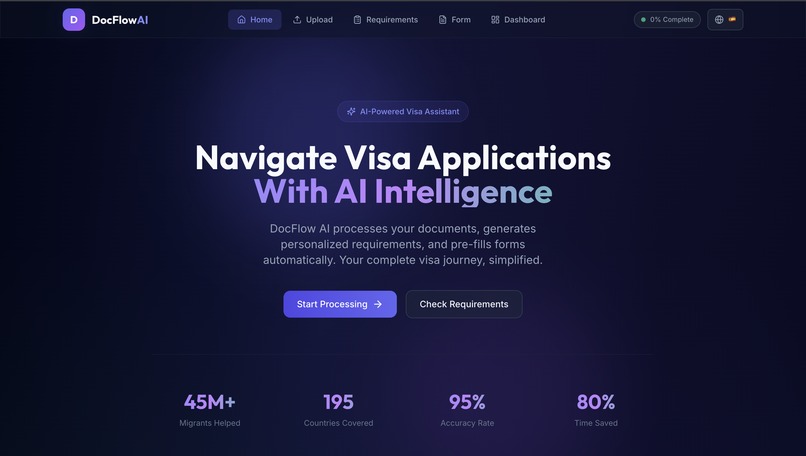 DocFlow AI: Intelligent Visa Document Assistant – screenshot 1
