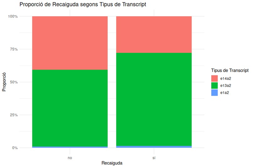 Predict to Protect!  – screenshot 3