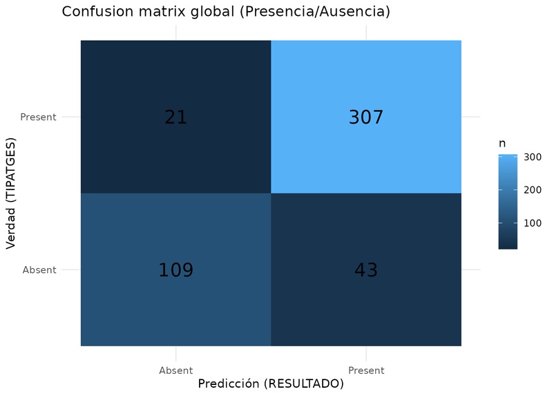 Hackathon2025-Predicttoprotect – screenshot 3
