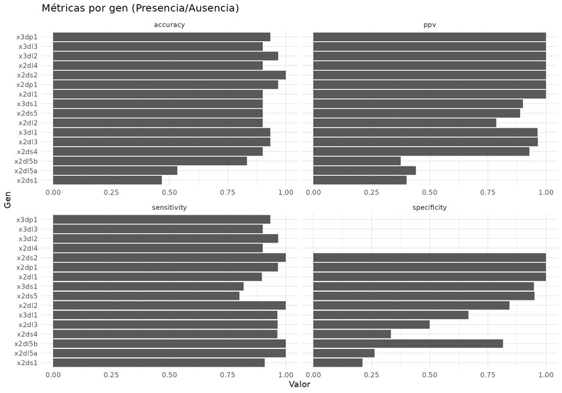 Hackathon2025-Predicttoprotect – screenshot 5