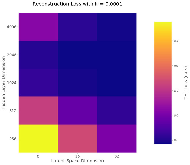 Continuous Medulloblastoma Classification – screenshot 4