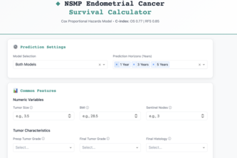 NSMP Endometrial Cancer Survival Calculator