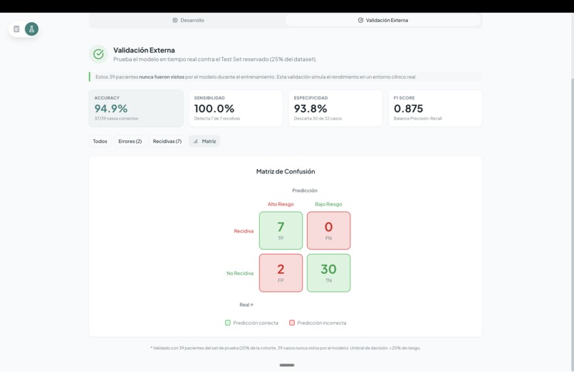 NEST - Hack the Uterus – screenshot 4