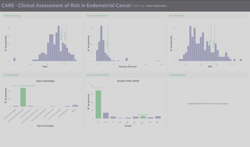 CARE – screenshot 1