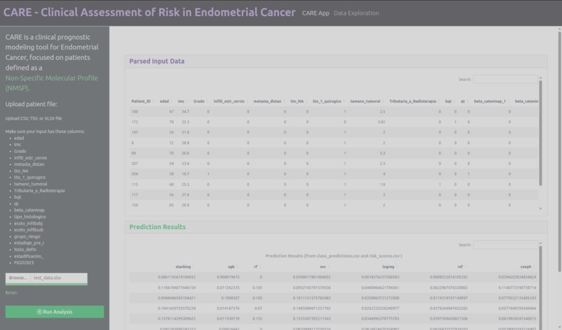 CARE – screenshot 2