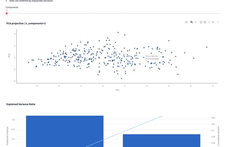 BIOVIS Studio – screenshot 7