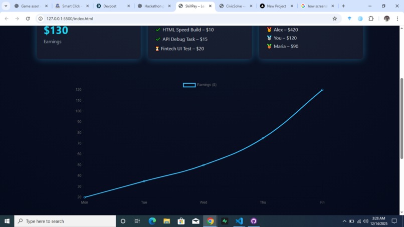 SkillPay – screenshot 4