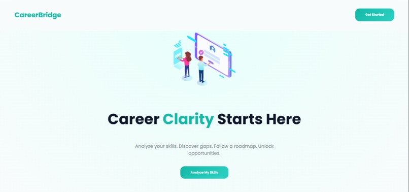 CareerBridge – Skill Gap & Readiness Analyzer – screenshot 1