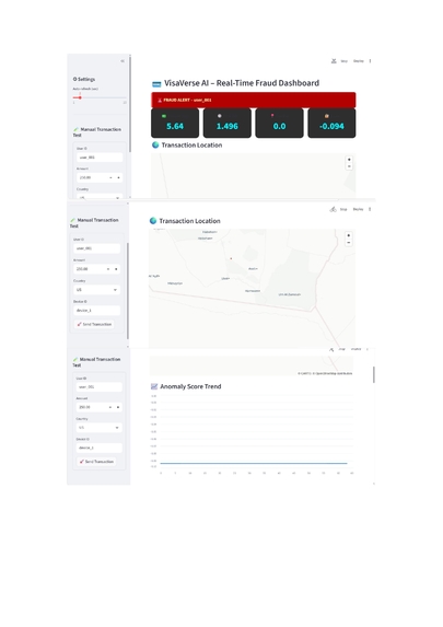 VisaVerse X-AI: Borderless Fraud Defense – screenshot 1